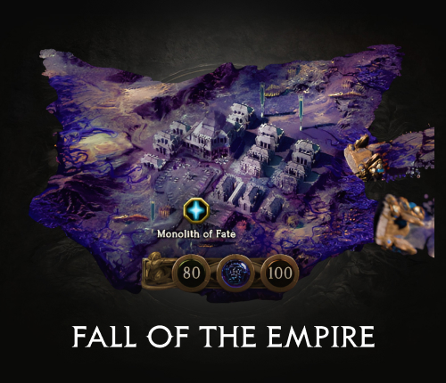 Fall of the Empire Timeline